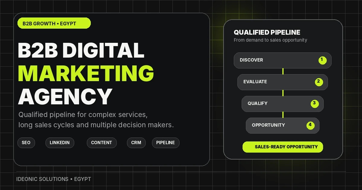 B2B digital marketing agency in Egypt lead generation and sales pipeline strategy