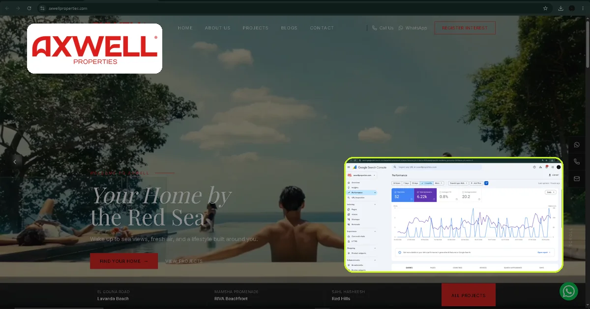 Axwell Properties website and SEO case study in Hurghada Egypt